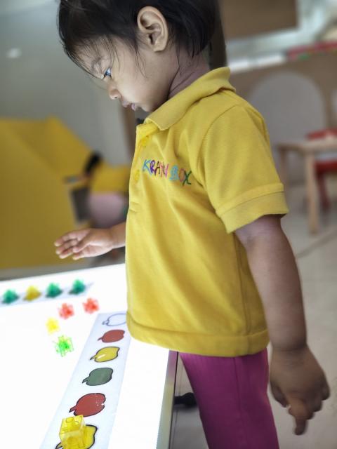 Apple sequence builders